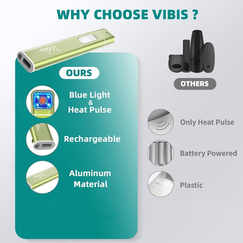 Vibis Insect Bite and Sting Relief, Rechargeable Bug Bite Itch Relief Thing Fast Symptom Relief for Mosquito Bites, Chemical-Free Treatment Natural Relief from Bug and Mosquito Bites Itching - Green - Image 1